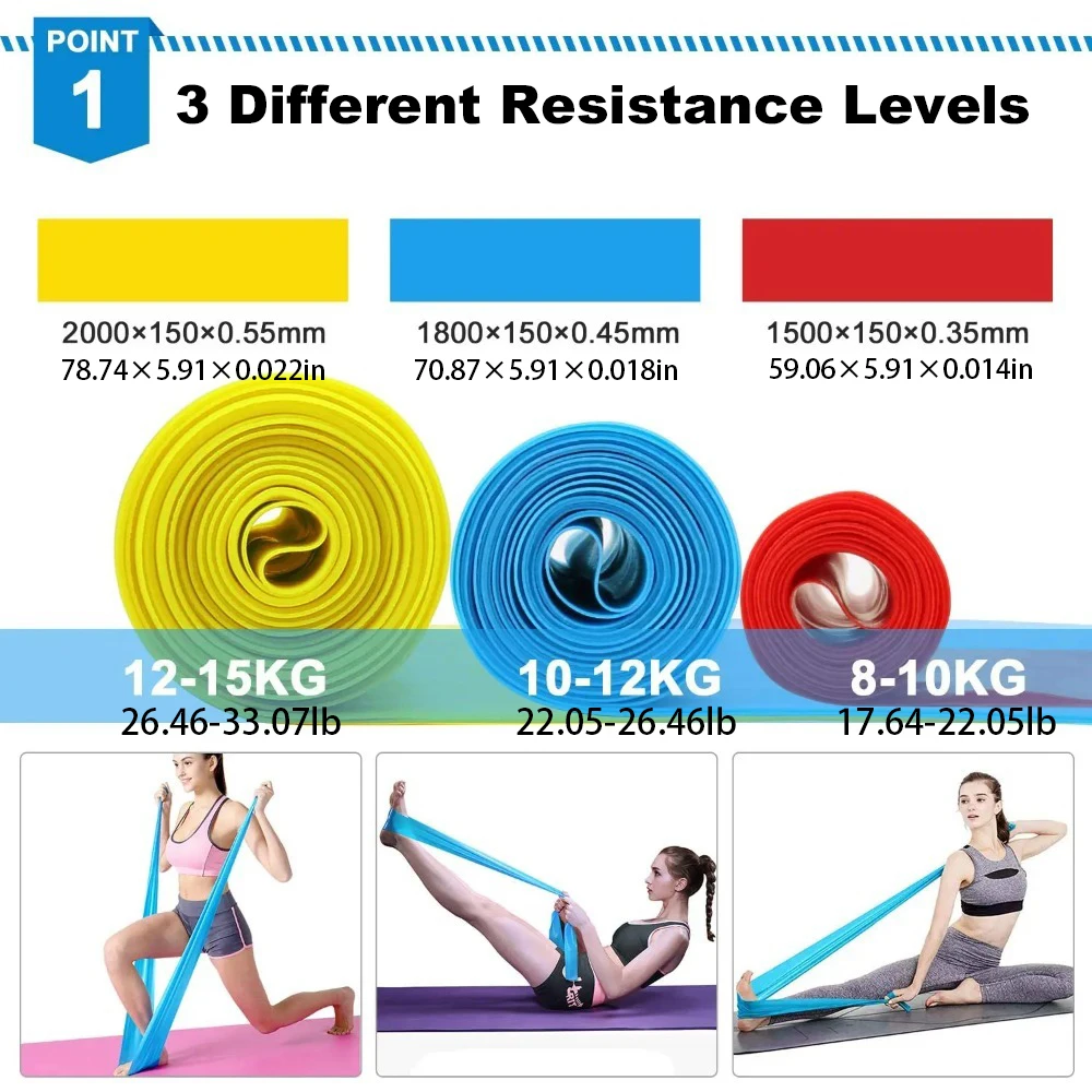 4 szt./zestaw Elastyczne Gumy  – Crossfit Training Gear recenzja i cena